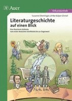 Literaturgeschichte auf einen Blick 1