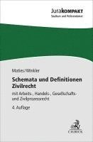 bokomslag Schemata und Definitionen Zivilrecht