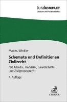 Martin Maties, Klaus Winkler - Schemata und Definitionen Zivilrecht, Häftad