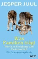 Jesper Juul - Was Familien trägt, Häftad