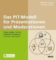 bokomslag Das PIT-Modell für Präsentationen und Moderationen