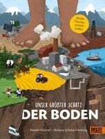 Karolin Küntzel - Unser größter Schatz: Der Boden, Inbunden
