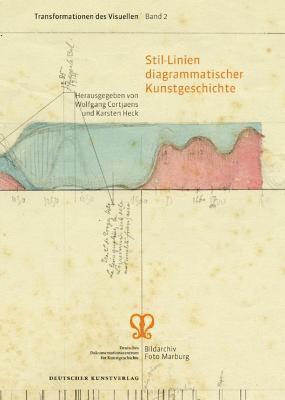 Stil-Linien diagrammatischer Kunstgeschichte