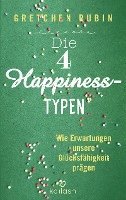 bokomslag Die 4 Happiness-Typen