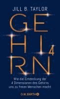 Gehirn^4 1