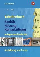 bokomslag Tabellenbuch Sanitär-Heizung-Klima/Lüftung