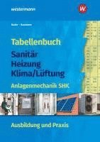 bokomslag Tabellenbuch Sanitär-Heizung-Klima/Lüftung