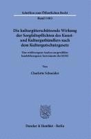 bokomslag Die Kulturguterschutzende Wirkung Der Sorgfaltspflichten Des Kunst- Und Kulturguthandlers Nach Dem Kulturgutschutzgesetz: Eine Wirkbezogene Analyse Au