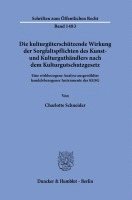 Die Kulturguterschutzende Wirkung Der Sorgfaltspflichten Des Kunst- Und Kulturguthandlers Nach Dem Kulturgutschutzgesetz: Eine Wirkbezogene Analyse Au 1