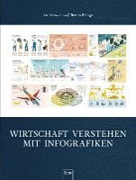 bokomslag Wirtschaft verstehen mit Infografiken