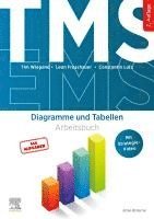 TMS und EMS - Diagramme und Tabellen 1