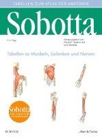 bokomslag Sobotta Tabellen zu Muskeln, Gelenken und Nerven