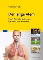 Der lange Atem 1