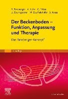 bokomslag Der Beckenboden - Funktion, Anpassung und Therapie