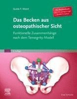 bokomslag Das Becken aus osteopathischer Sicht