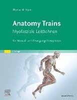 bokomslag Anatomy Trains