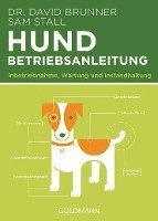 bokomslag Hund - Betriebsanleitung