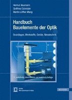 HB Bauelemente Optik, 7.A.