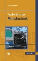 TB Messtechnik 7.A. 1