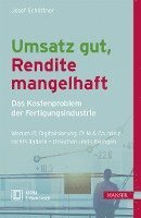 Umsatz gut-Rendite mangelhaft 1