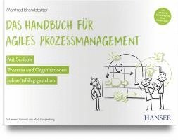 bokomslag Das Handbuch für agiles Prozessmanagement