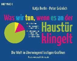 bokomslag Was wir tun, wenn es an der Haustür klingelt