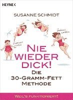 Susanne Schmidt - Nie wieder dick!, Häftad