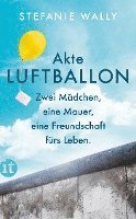 bokomslag Akte Luftballon