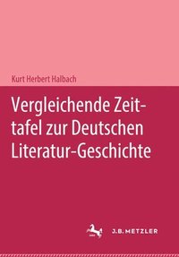 bokomslag Vergleichende Zeittafel zur deutschen Literatur-Geschichte