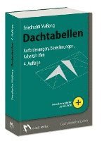 bokomslag Dachtabellen