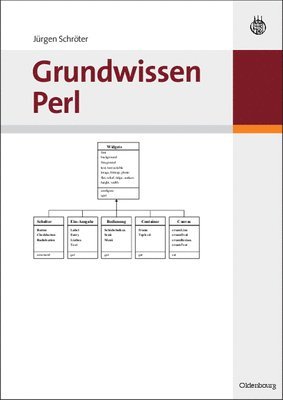 Grundwissen Perl 1