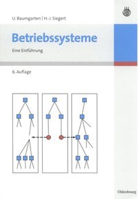 bokomslag Betriebssysteme