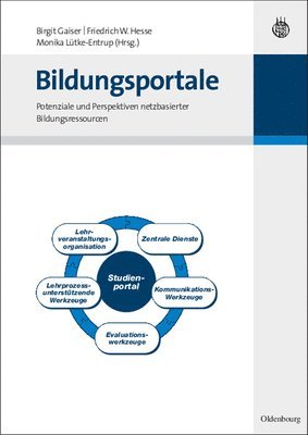 Birgit Gaiser, Friedrich W Hesse, Monika Lütke-Entrup - Bildungsportale, Inbunden