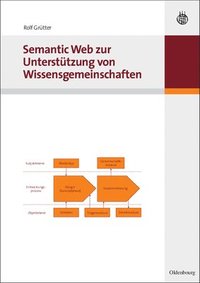 bokomslag Semantic Web Zur Untersttzung Von Wissensgemeinschaften