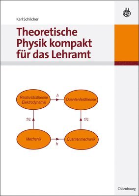 Theoretische Physik Kompakt Fr Das Lehramt 1