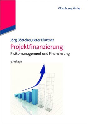 bokomslag Projektfinanzierung