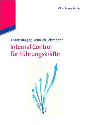Internal Control Fr Fhrungskrfte 1
