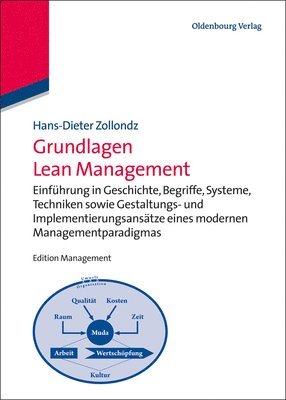 Grundlagen Lean Management 1