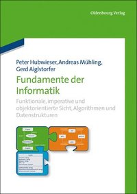 bokomslag Fundamente der Informatik