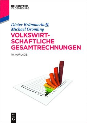 bokomslag Volkswirtschaftliche Gesamtrechnungen