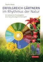 bokomslag Erfolgreich Gärtnern im Rhythmus der Natur