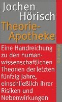 bokomslag Theorie-Apotheke