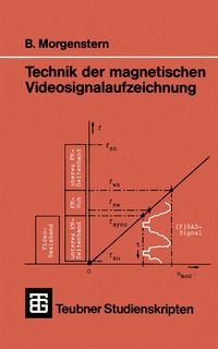 bokomslag Technik der magnetischen Videosignalaufzeichnung