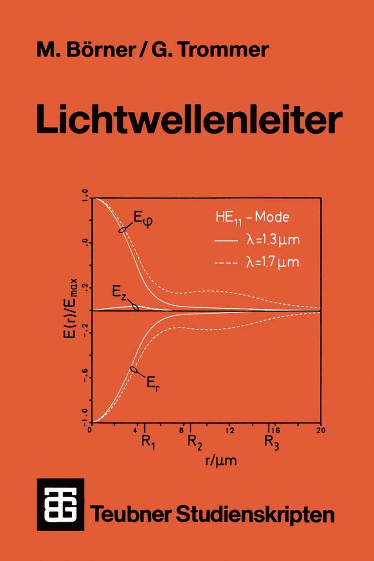 Lichtwellenleiter 1