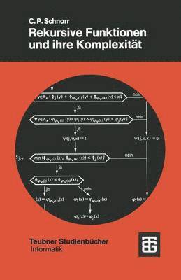 Rekursive Funktionen und ihre Komplexität