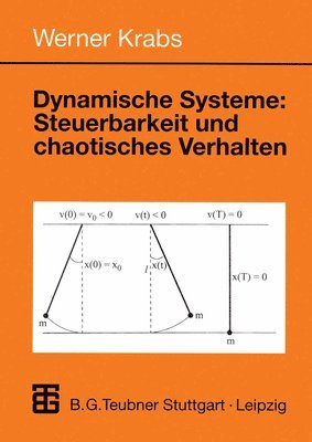 bokomslag Dynamische Systeme: Steuerbarkeit und chaotisches Verhalten