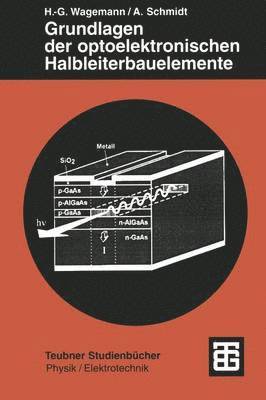 bokomslag Grundlagen der optoelektronischen Halbleiterbauelemente