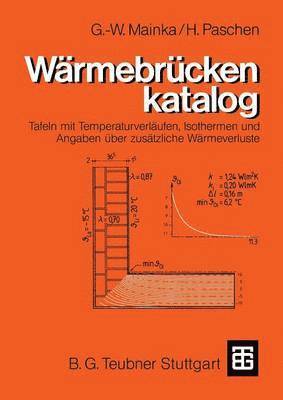 bokomslag Wrmebrckenkatalog