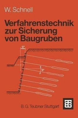 Verfahrenstechnik zur Sicherung von Baugruben