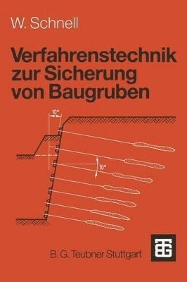 Verfahrenstechnik zur Sicherung von Baugruben 1